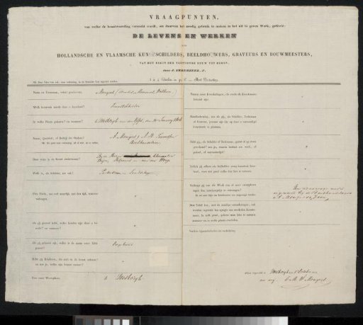 Questionnaire Filled Out by Cornelis Marinus Willem Mongers