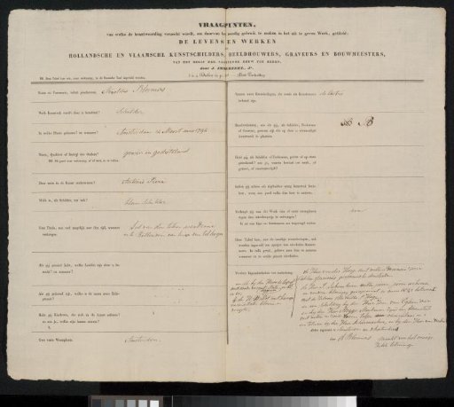 Questionnaire filled out by Arnoldus Bloemers