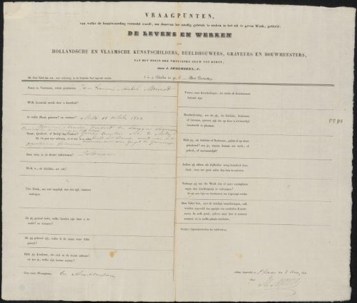Questionnaire Filled Out by Michel Mourot
