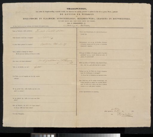 Questionnaire Filled Out by Hendrik Leonard Muller