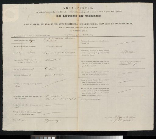Questionnaire Filled Out by Justus Adrianus Henricus Netscher