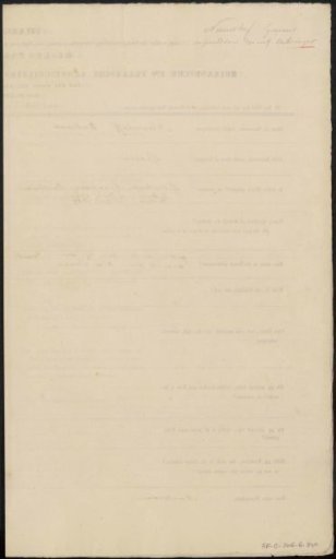 Questionnaire Concerning Walraad Nieuwhoff