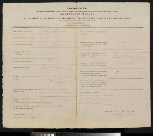 Questionnaire Filled Out by Anthony Oberman