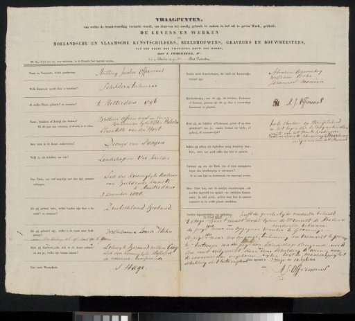 Questionnaire Filled Out by Anthony Jacobus Offermans