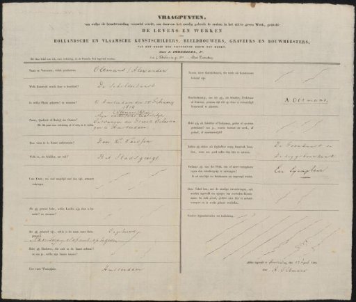 Questionnaire Filled Out by Alexander Oltmans (Jr.)
