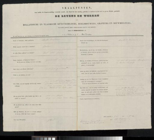 Questionnaire Filled Out by Charles Onghena