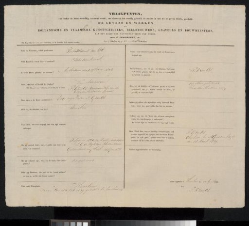 Questionnaire filled out by Pieter Frederik van Os