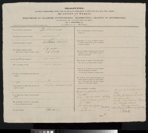 Questionnaire filled out by Pieter Frederik van Os