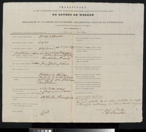 Questionnaire filled out by Philippe Parmentier