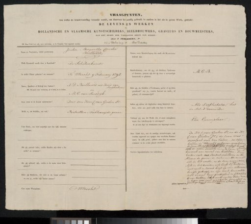 Questionnaire filled out by Margaretha Cornelia Boellaard