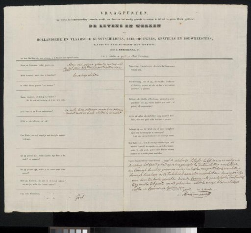 Questionnaire filled in by Adam van Peurse