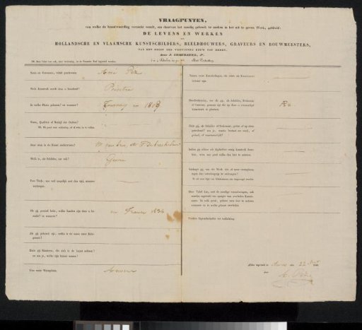 Questionnaire filled out by Aimé Pez