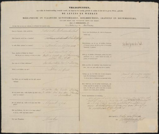 Questionnaire filled out by Hubert Willem Plaatzer van den Hull
