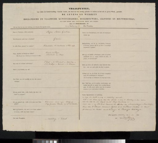 Questionnaire Filled Out by Adriaan Gerrit van Prooijen