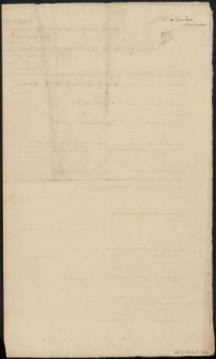 Questionnaire Filled Out by Johan Christiaan Lambert Pijnacker
