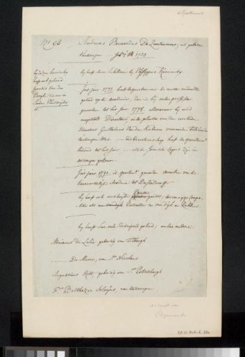 Manuscript Concerning Andreas Bernardus de Quertenmont