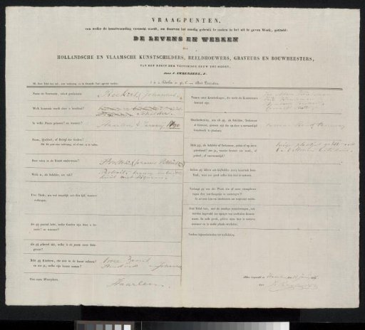 Questionnaire Filled Out by Johannes Reekers (I)