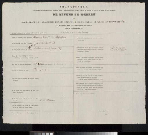 Questionnaire filled out by Henricus Engelbertus Reijntjens