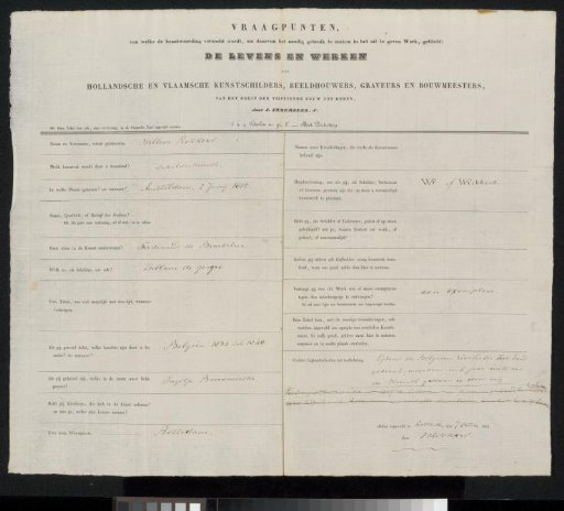 Questionnaire filled out by Willem Rikkers