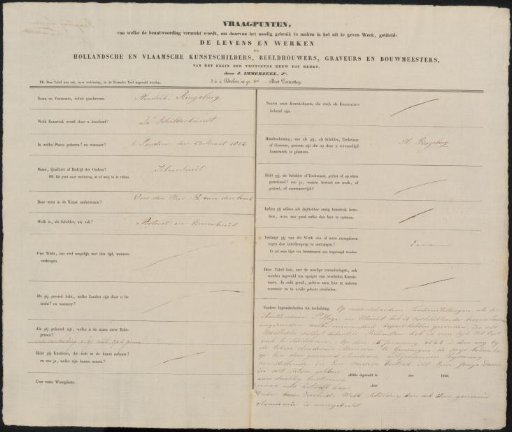 Questionnaire filled out by Hendrik Ringeling