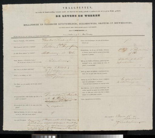 Questionnaire filled out by Charles Rochussen