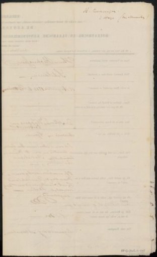 Questionnaire concerning Henri Rochussen