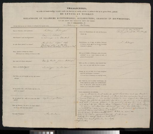 Questionnaire Concerning Anthony Andriessen
