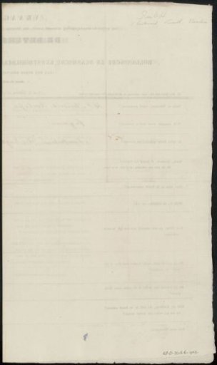 Questionnaire filled out by Hendrik Roelofsz