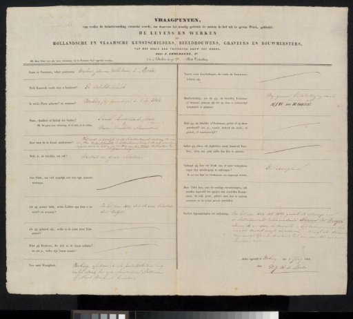 Questionnaire filled out by Nicolaas Johannes Wilhelmus de Roode