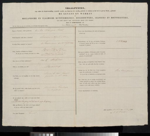 Questionnaire filled out by Cornelis François Roos