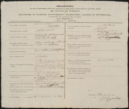 Questionnaire filled out by Nicolaas Johannes Roosenboom