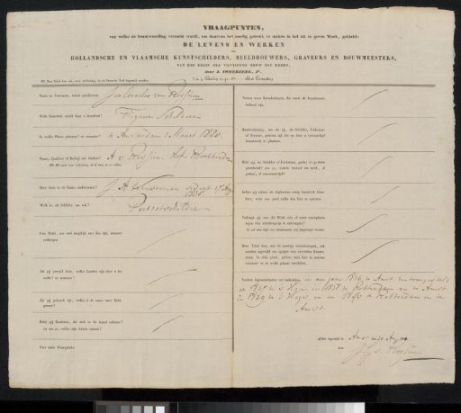 Questionnaire filled out by Jan Cornelis van Rossum