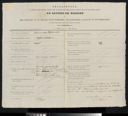 Questionnaire filled out by Joannes van Rijckevorsel