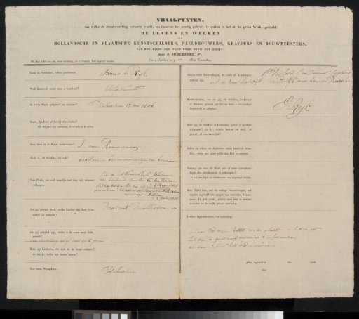 Questionnaire filled out by James de Rijk