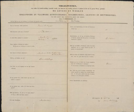 Questionnaire concerning Wilhelmus Schaeken