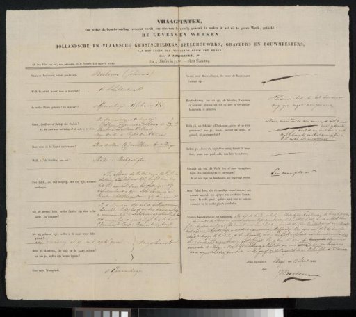 Questionnaire filled out by Johannes Bosboom
