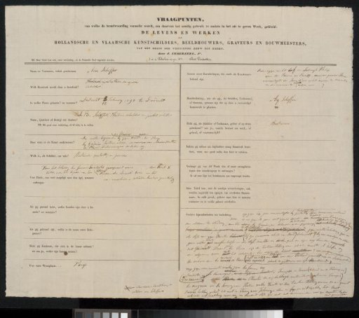 Questionnaire filled out by Ary Scheffer