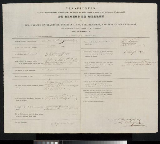 Questionnaire filled out by Andreas Schelfhout