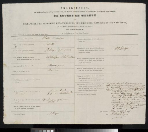 Questionnaire filled out by Petrus Paulus Schiedges (I)