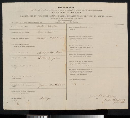 Questionnaire filled out by Charles J. Schippers