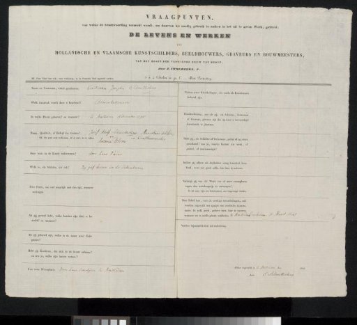 Questionnaire concerning Christina Josepha Schmetterling