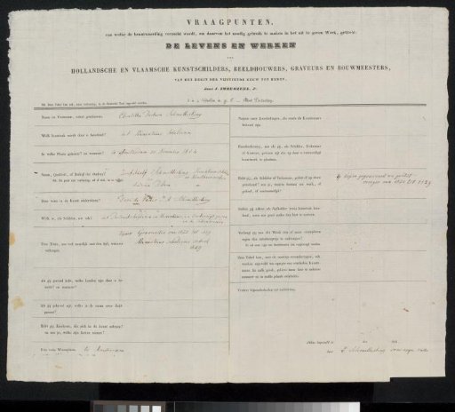 Questionnaire filled out by Elisabeth Barbara Schmetterling