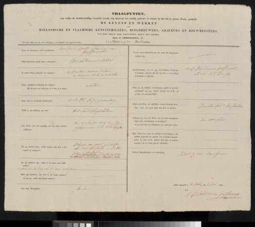 Questionnaire filled out by Bonifacius Cornelis Schneiders van Greyffenswerth