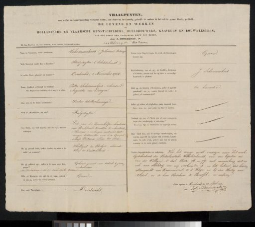 Questionnaire filled out by Johannes Schoenmakers