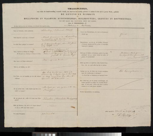 Questionnaire filled out by Johannes Petrus Schouberg