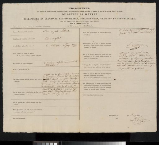 Questionnaire filled out by Louis Auguste Serrure