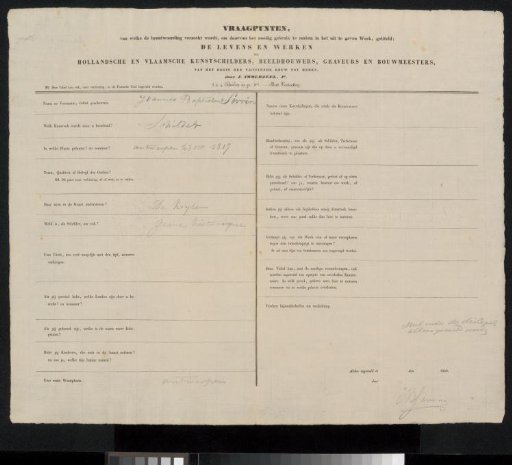 Questionnaire filled out by Jean Baptiste Sevrin