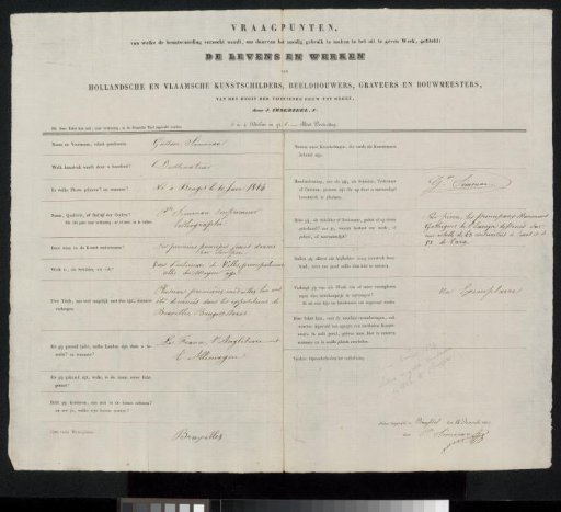 Questionnaire filled out by Gustave Adolphe Simonau