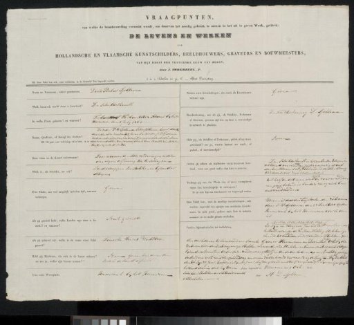 Questionnaire concerning Dirk Piebes Sjollema