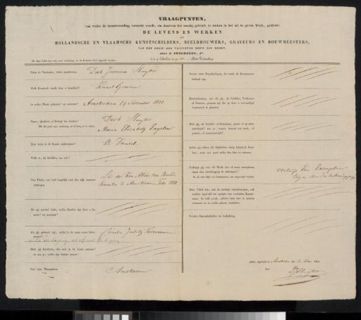 Questionnaire filled out by Dirk Jurriaan Sluyter